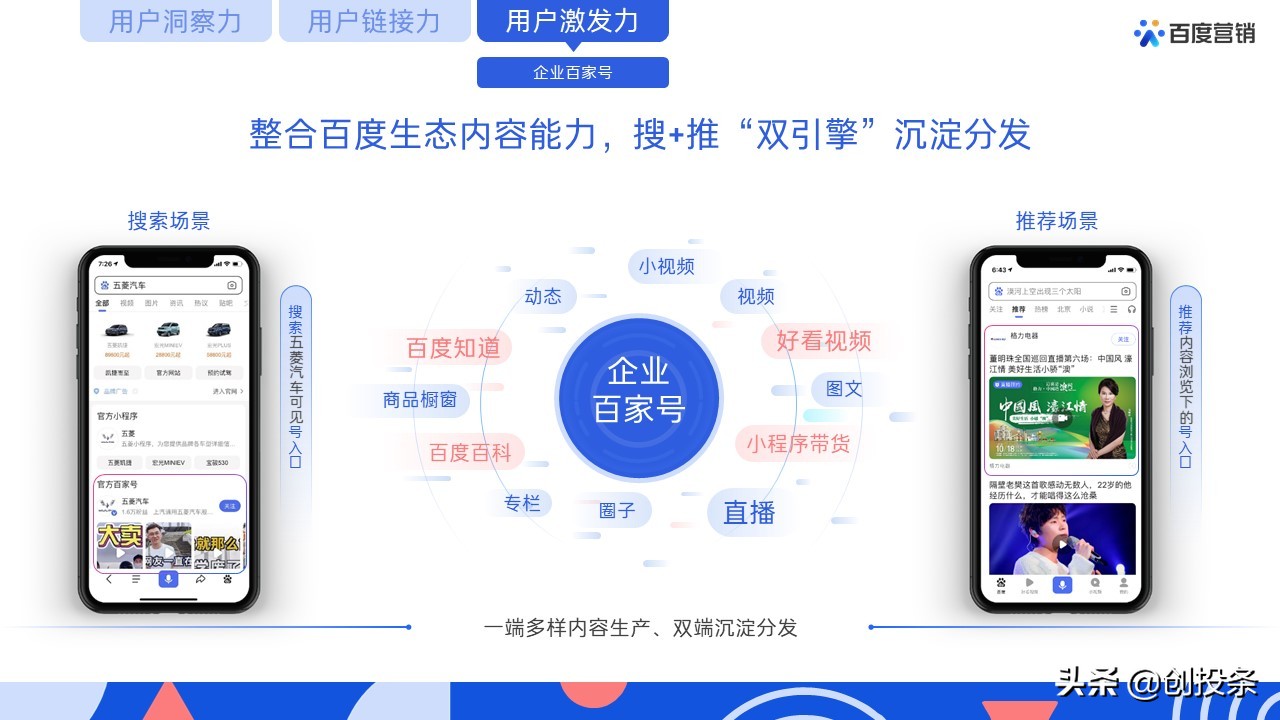 2021百度营销通案全套免费ppt