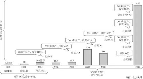 从捡垃圾到世界冠军电影视频,从捡垃圾开始到世界首富在线观看