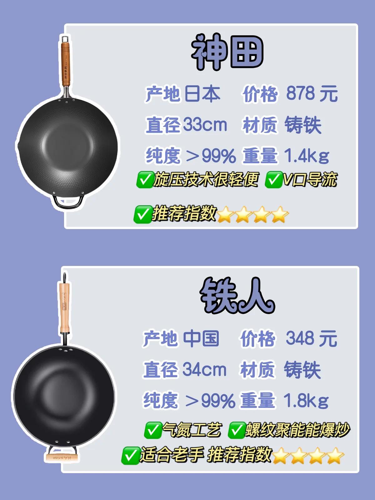 铁锅怎么选择？不锈不粘无油烟？10款铁锅权威测试结果来了！