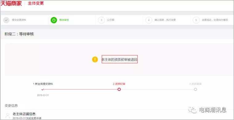 天猫变更主体需要什么条件,天猫店主体变更需要什么条件