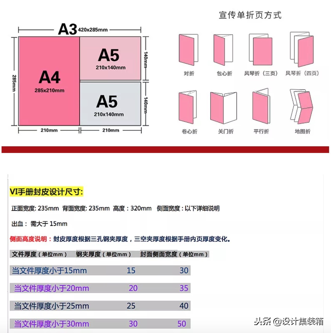 平面几何基础知识手册,印刷平面设计自学