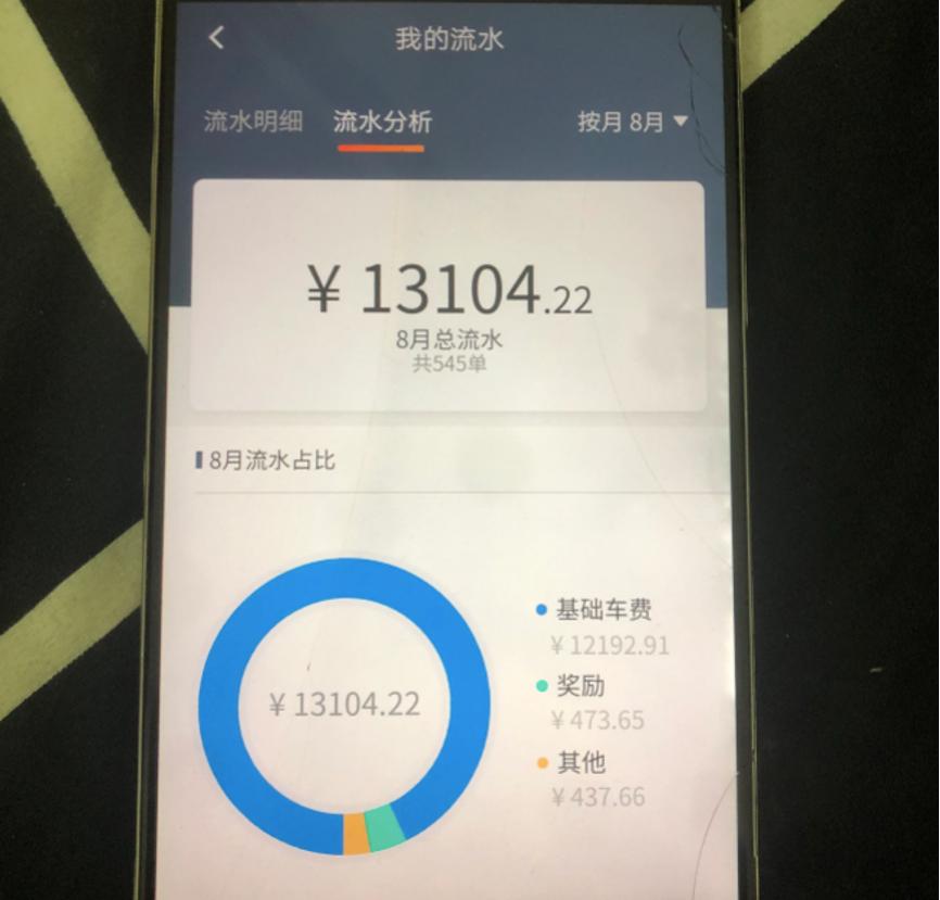 滴滴重庆司机一天能收入多少钱,重庆滴滴新手期收入
