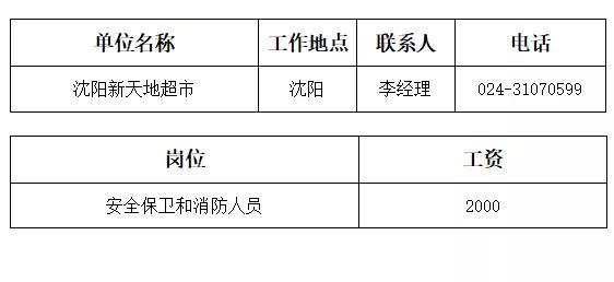 本溪市人才招聘网最近招聘,本溪市全部招工信息最近