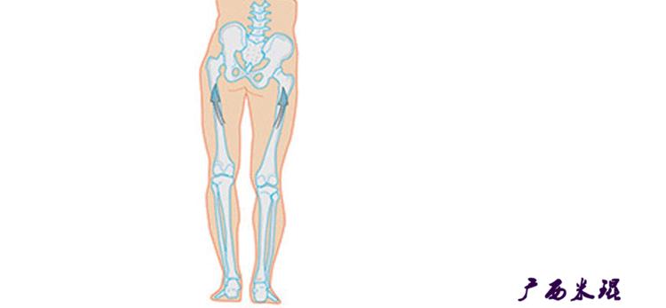 广西骨科医生米琨最新信息,米琨广西骨科什么水平