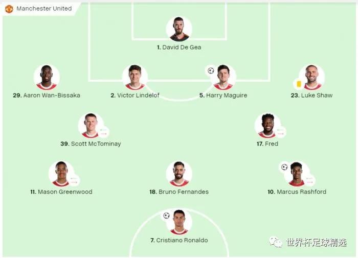 欧冠曼联2-2亚特兰大,21-22欧冠曼联vs巴黎