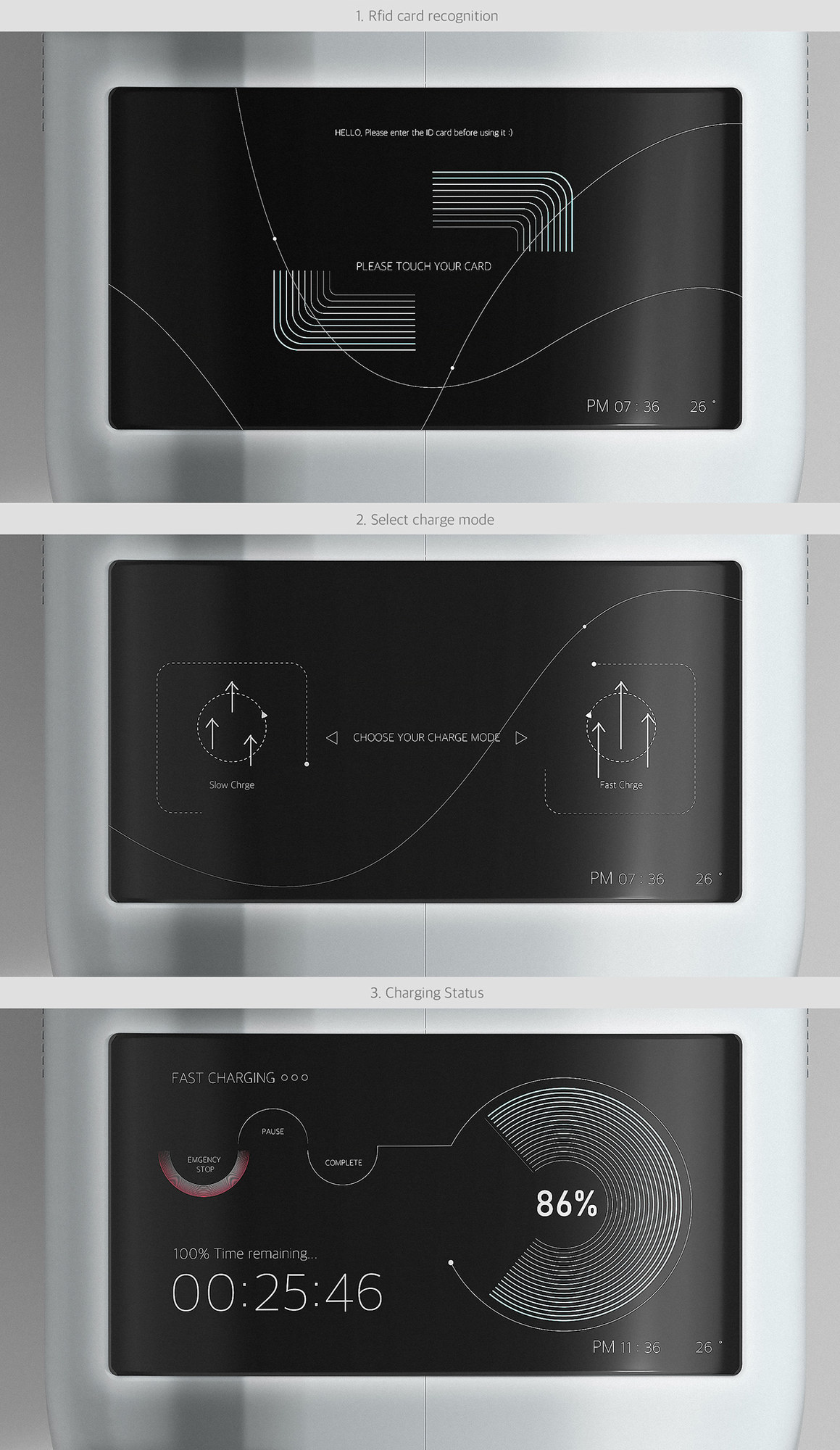 电动汽车移动充电设备是快充吗,电动汽车快充是通用的吗