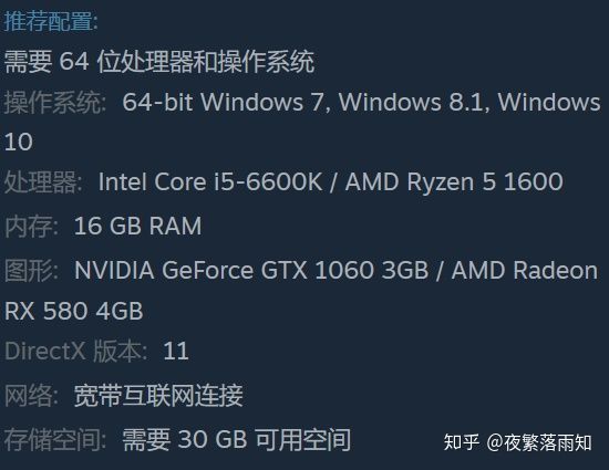如何确认台式电脑适配何种显示器,笔记本电脑显示器配置