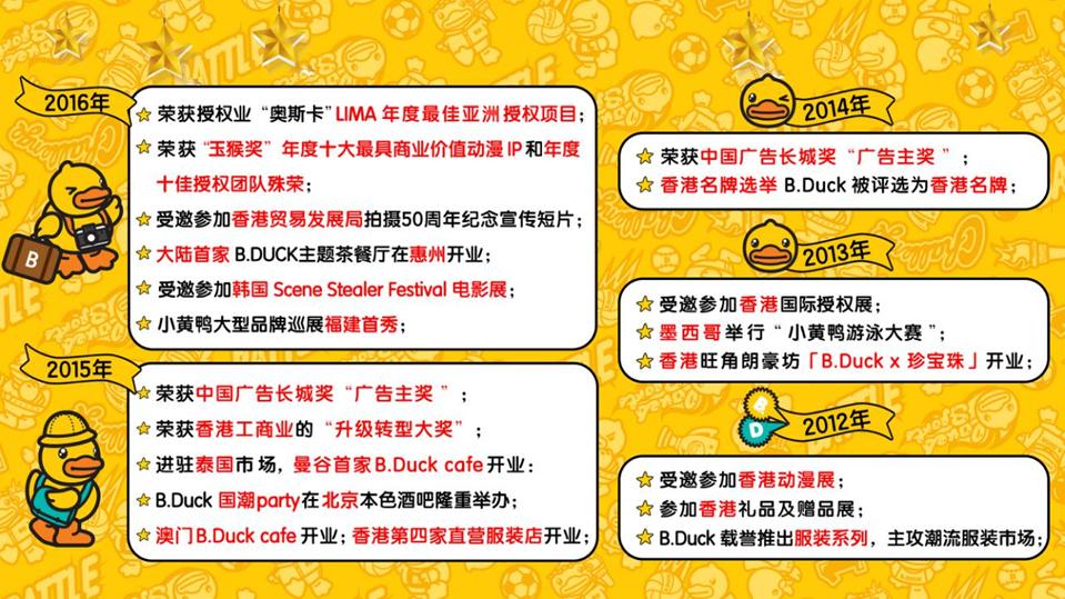 香港品牌双肩包2023新款,适合出行的双肩包潮牌