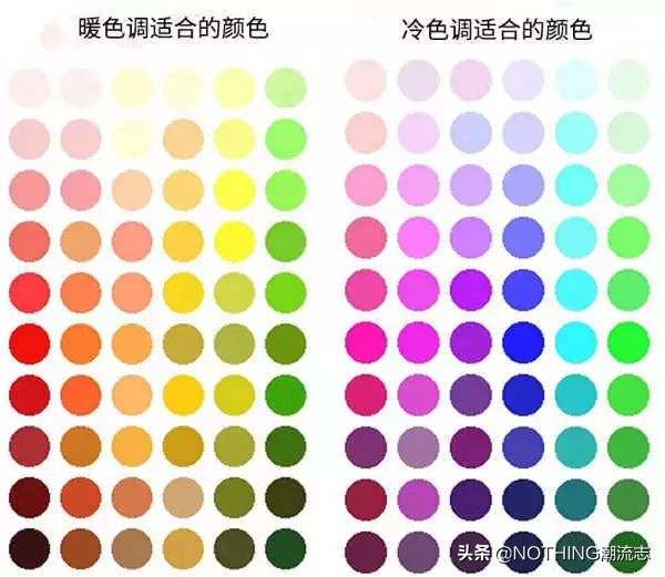 男装搭配颜色技巧,男装商务搭配色彩