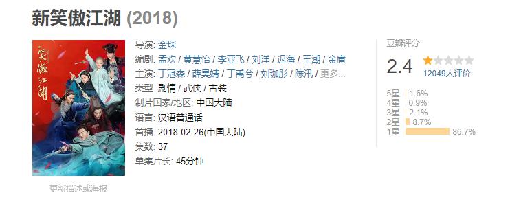 豆瓣只有3分的6部国产电视剧,10部豆瓣9分以上高逼格神剧