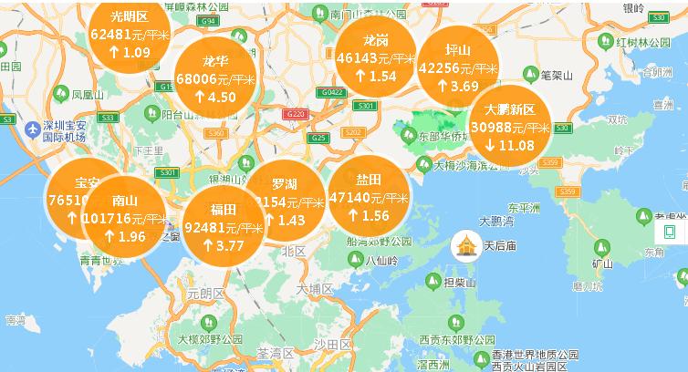 如果回到2005年投资什么最赚钱,假如回到5年前你会投资什么