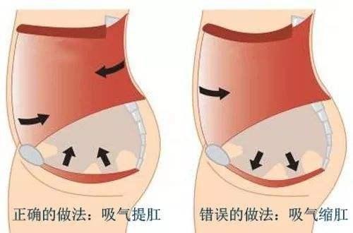 生完孩子肚子松弛做什么操紧致,生完孩子后松弛时间长了如何紧致