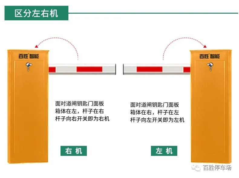百胜智能道闸价格,智能百胜道闸厂家直供
