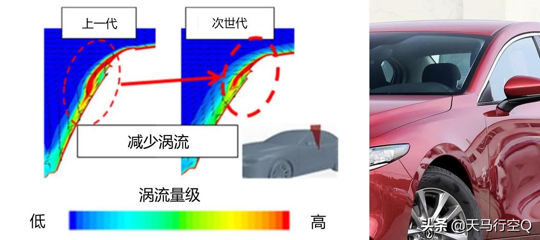 次世代马自达3昂克赛拉拆解视频,马自达3昂克赛拉隔音测试
