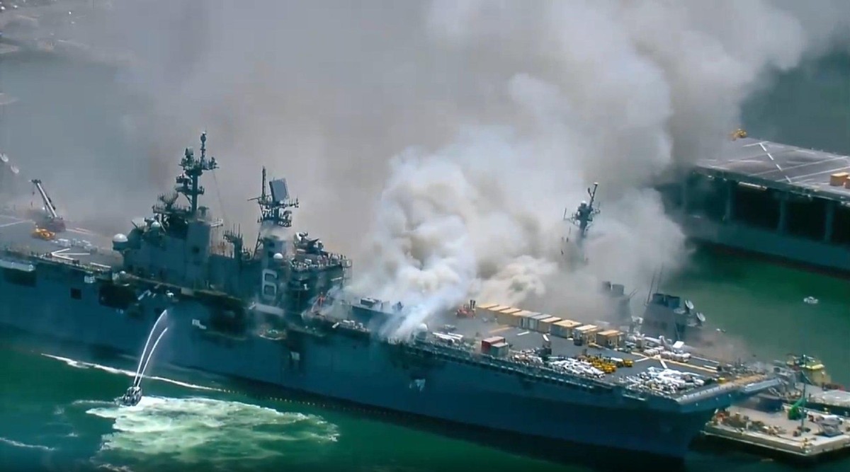 中国和美国最新军事战力对比,印媒对比中美军力