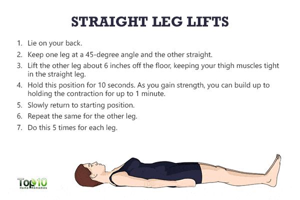 老人膝盖疼平时应怎么样康复锻炼,老年人膝盖后面肌肉疼痛怎么回事