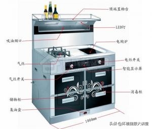 如何选购集成灶实用,选购集成灶十大注意点