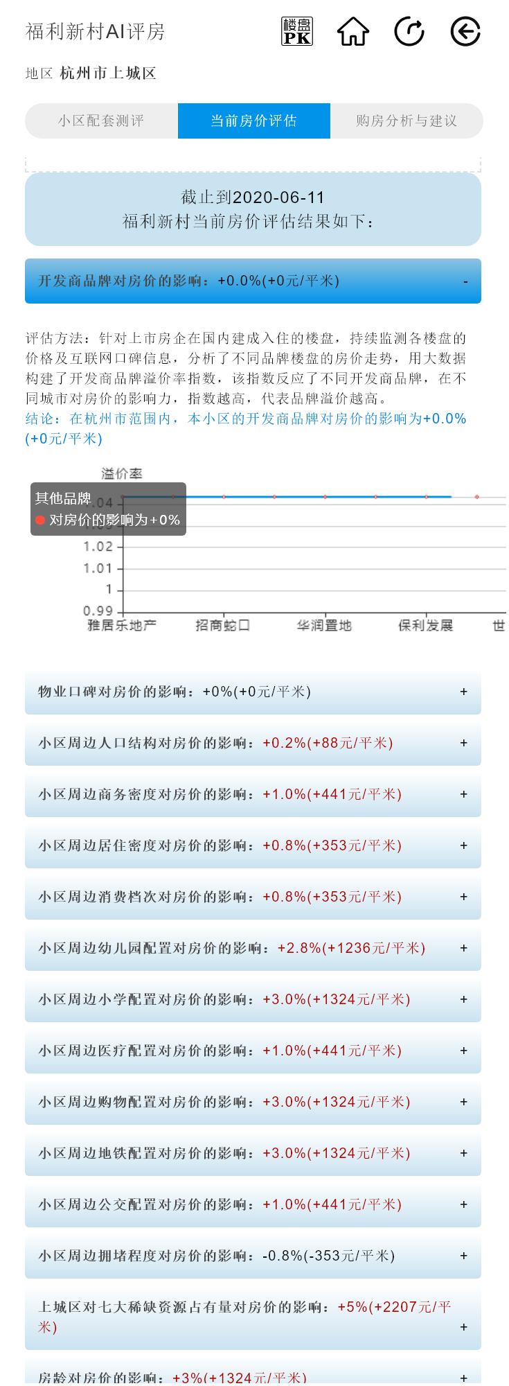 杭州市饮马井巷小学怎么样,杭州饮马井巷小学是不是重点
