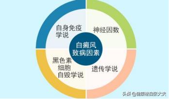 白癜风的孩子多吃什么菜,小孩吃什么东西能治白癜风