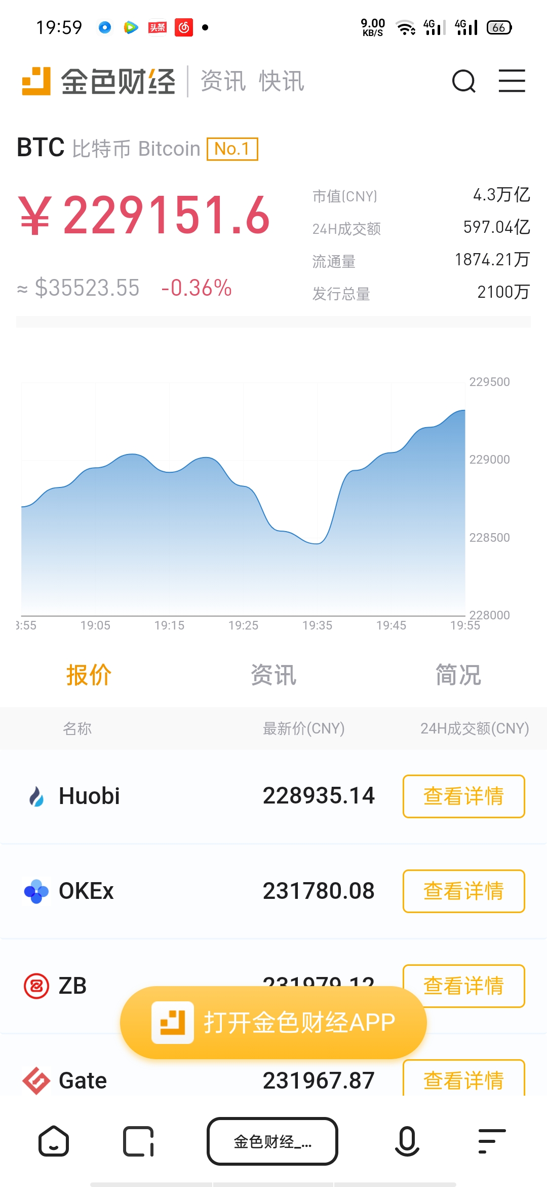 最全面科普*币特比**（Bitcoin）与挖矿