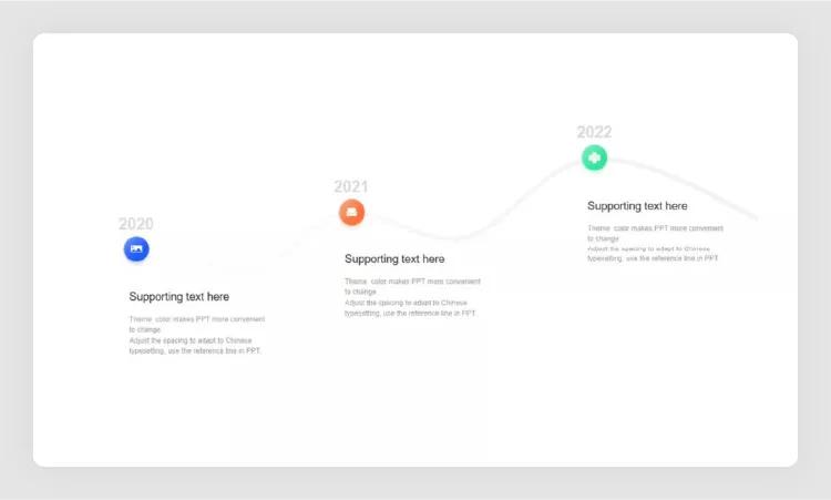 ppt5个高效技巧,实用的ppt技巧小程序