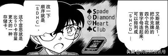 柯南漫画解析1075,柯南特别篇漫画解析