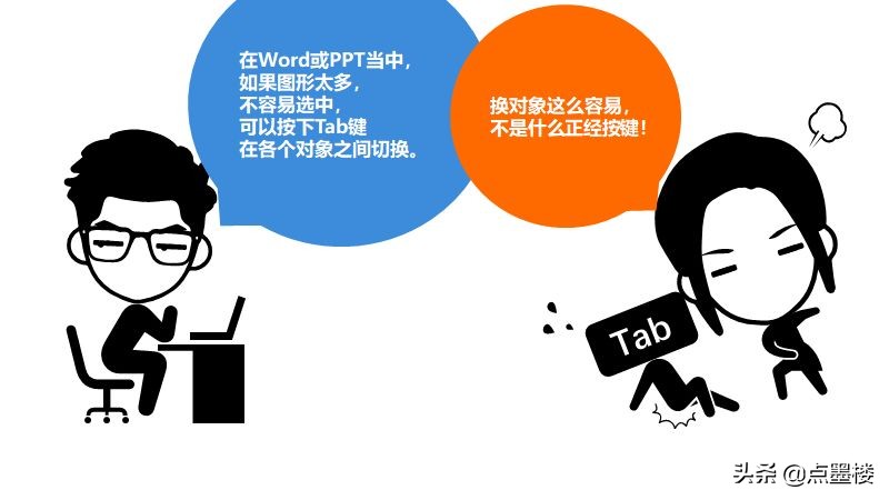 word中减少tab的快捷键,tab键在word用法