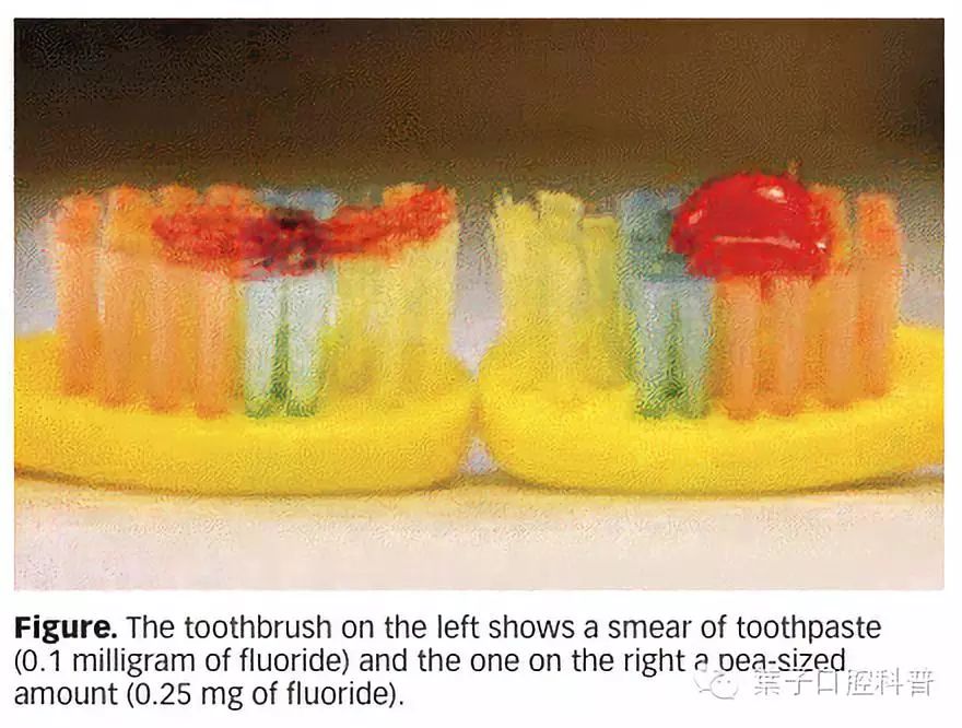 蛀牙下的牙龈有白色的小白点,牙齿有白斑是龋齿的前兆吗