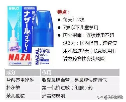 日本进口的网红眼药水,禁售的日本眼药水