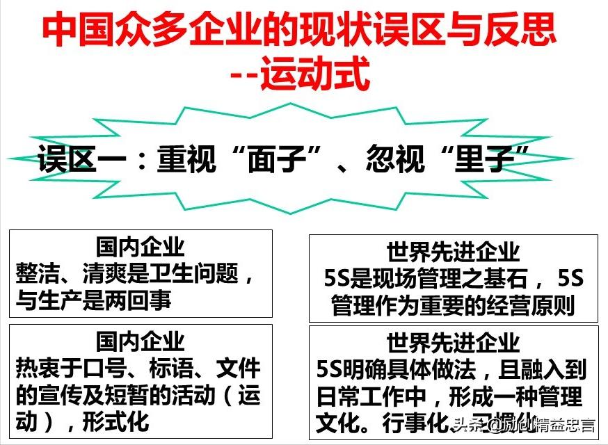 爆款课程PPT分享丨改善绝非小打小闹改善是集小善而达至臻