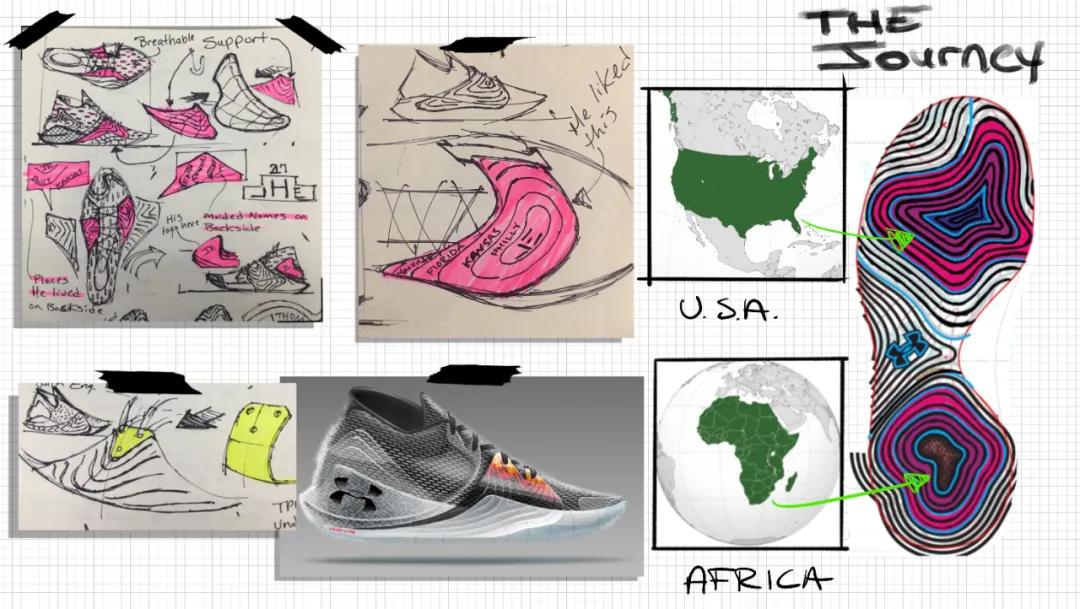 铭眼看手稿|UnderArmourEmbiid1