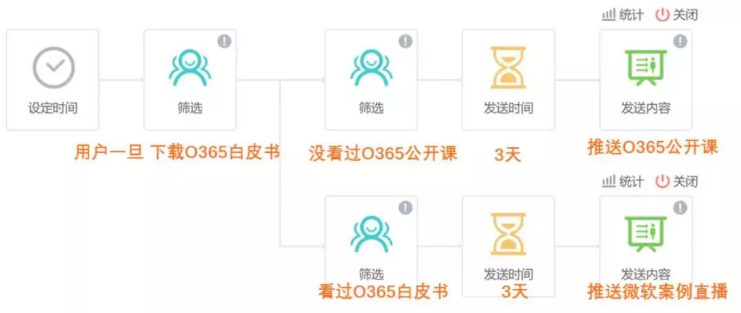 短视频里面的公众号怎么取消,短视频公众号还能做吗