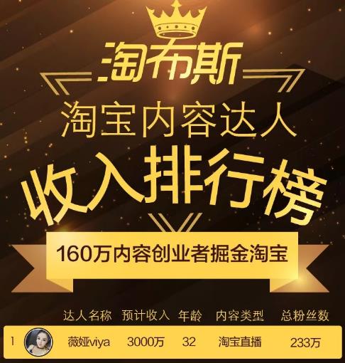 商品涉嫌仿冒或与大牌商品相似,商品疑似仿冒