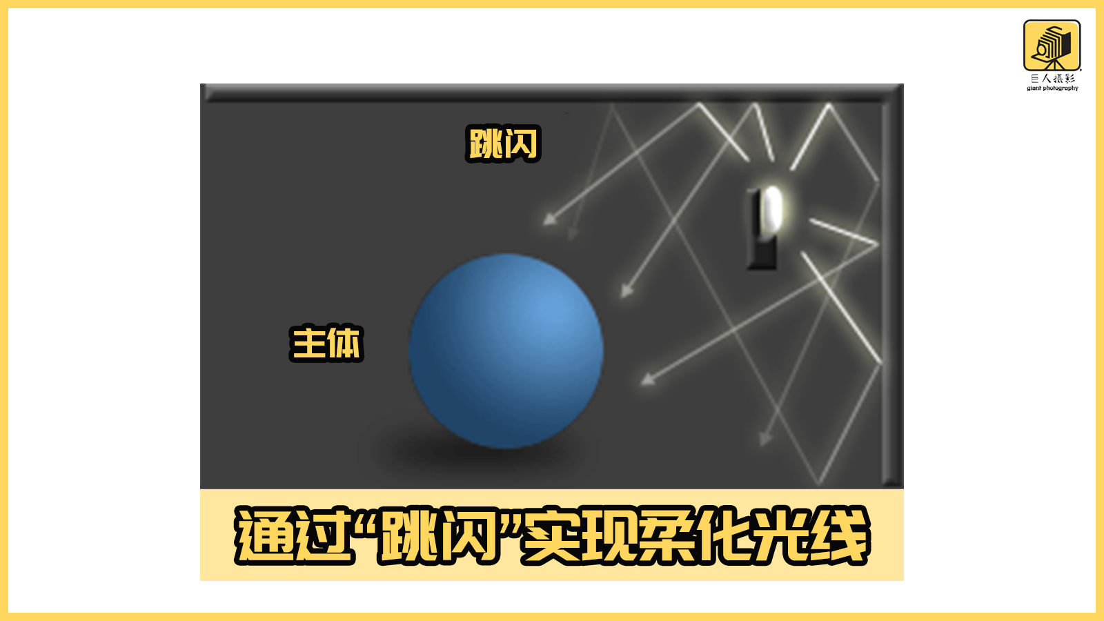 超实用闪光摄影技巧教程,学会闪光灯让你的摄影生涯更完美