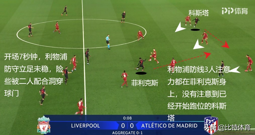 「欧冠实录」两大性格教练联手打造饕餮盛宴,今夜胜利属于足球