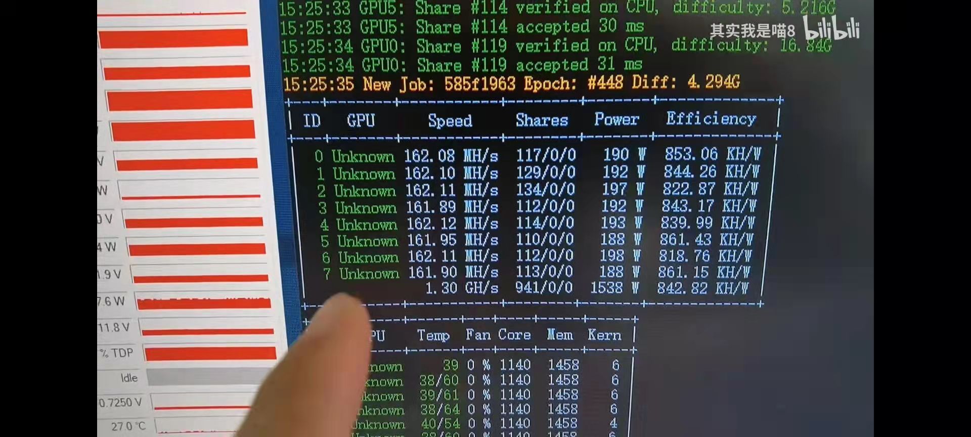 nvidiacmp170hx鍙傛暟 (nvidiacmp170hx閲嶉噺)