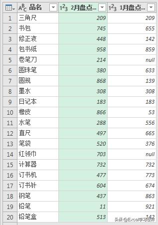 excel怎样制作进出库及库存系统,excel进出库表格