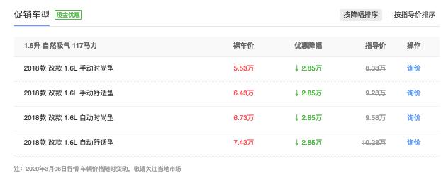 雪铁龙爱丽舍的操控真的好,都说法国车好为啥销量那么低