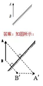 中考物理复习必考,中考物理作图专题复习课件