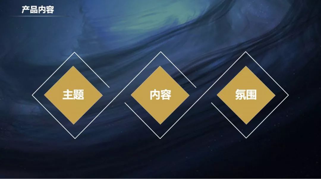 文旅运营复盘,运营管理前瞻