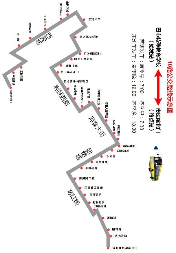 临河开通9条公交,临河区最新16路公交车路线