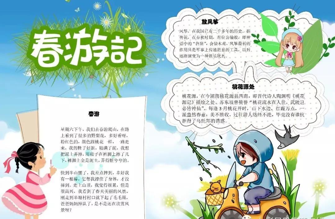 关于春天诗句的手抄报四年级,春天四字成语手抄报和古诗