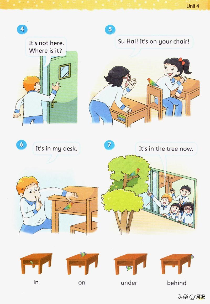 译林版小学英语三年级下册unit3,三年级译林版英语cartoontime