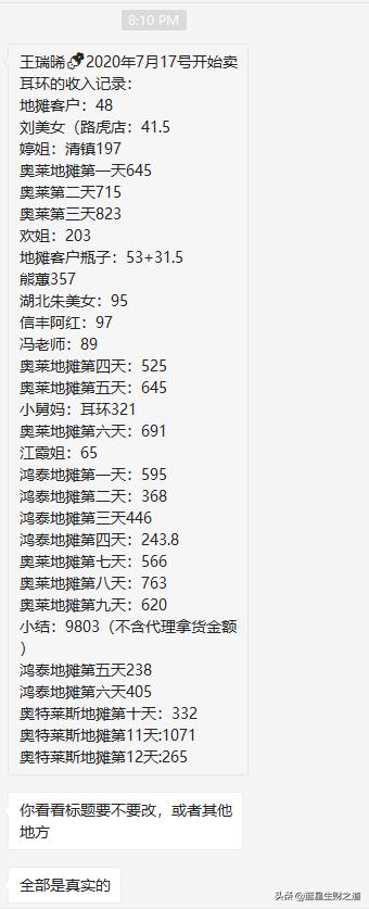 摆摊卖耳饰生意惨淡24年,摆地摊耳环卖18一对贵吗