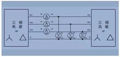 单相电三相电的区别与接线方法,单相电两相电三相电的区别在哪里