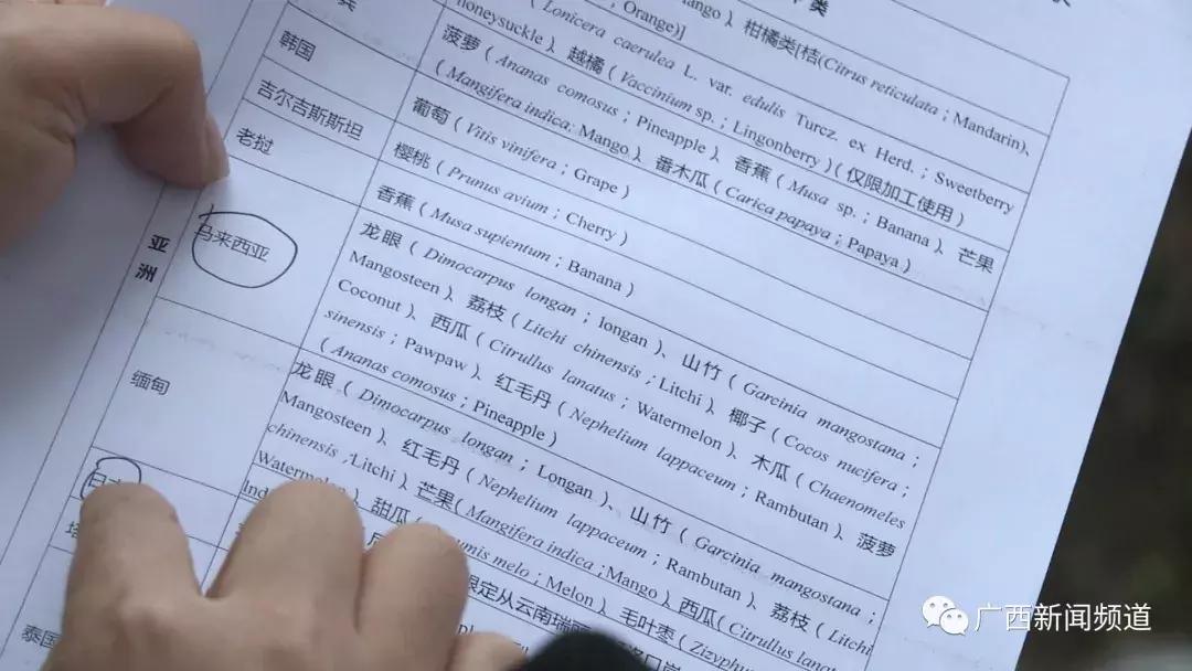 进口水果不简单的原因,你想知道的进口水果