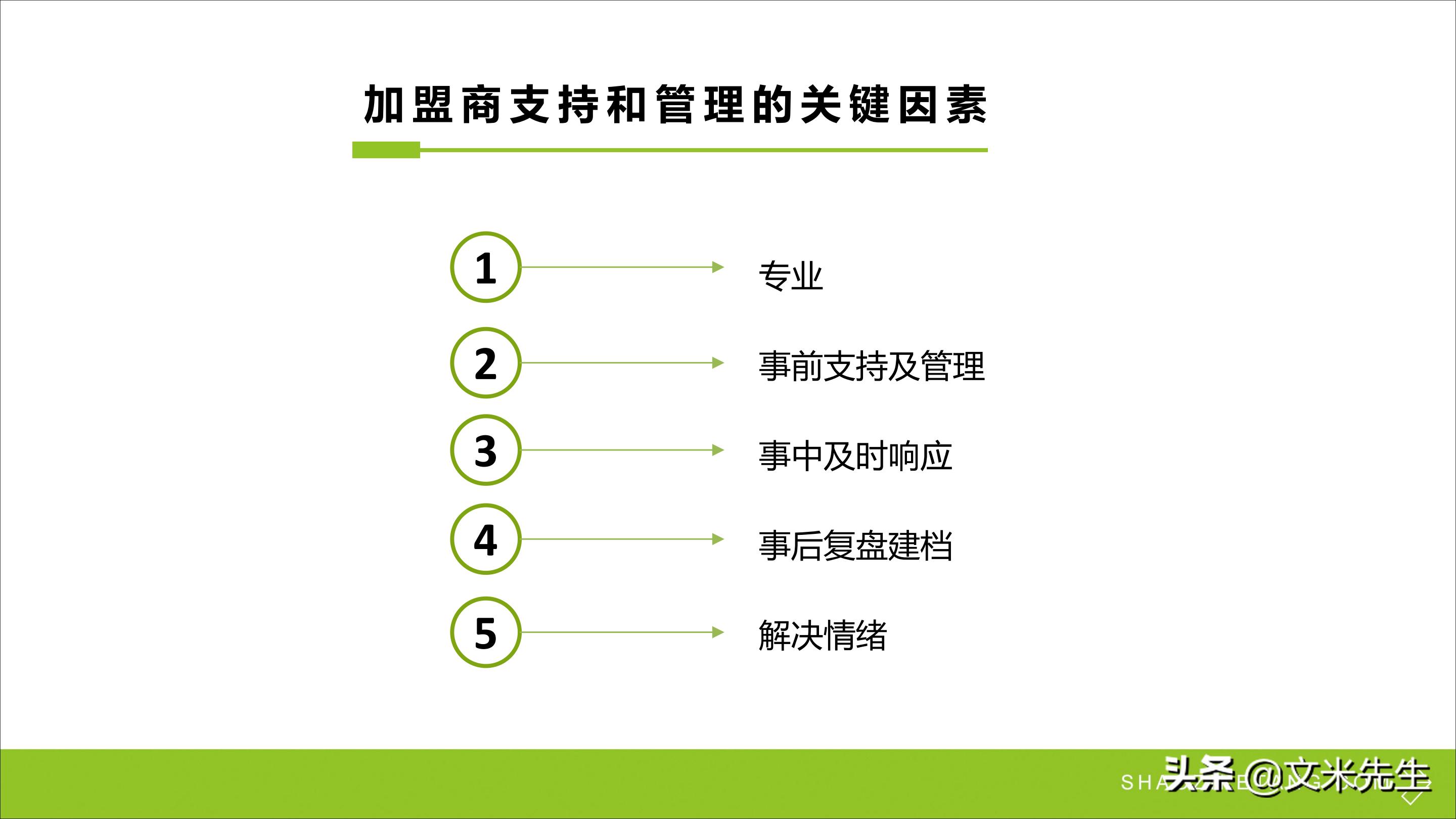 连锁加盟新方法,连锁加盟重点
