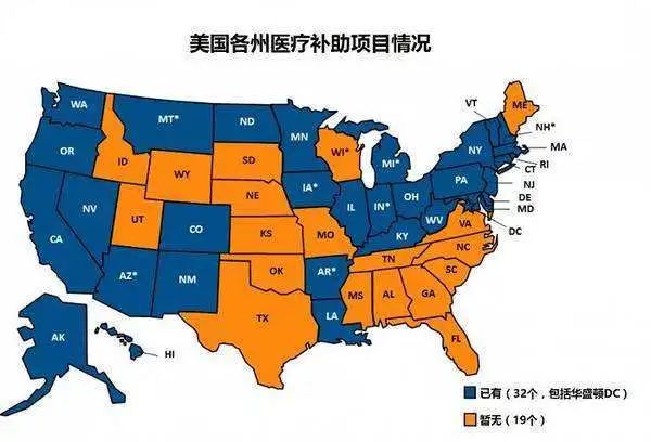 美国西奈山医疗系统,美国的医疗体系存在腐败吗