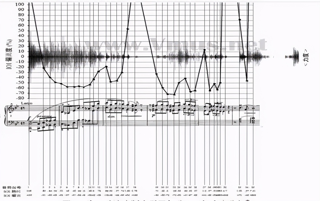 听障人士怎么才能听到音乐,听障人士怎么才能听音乐