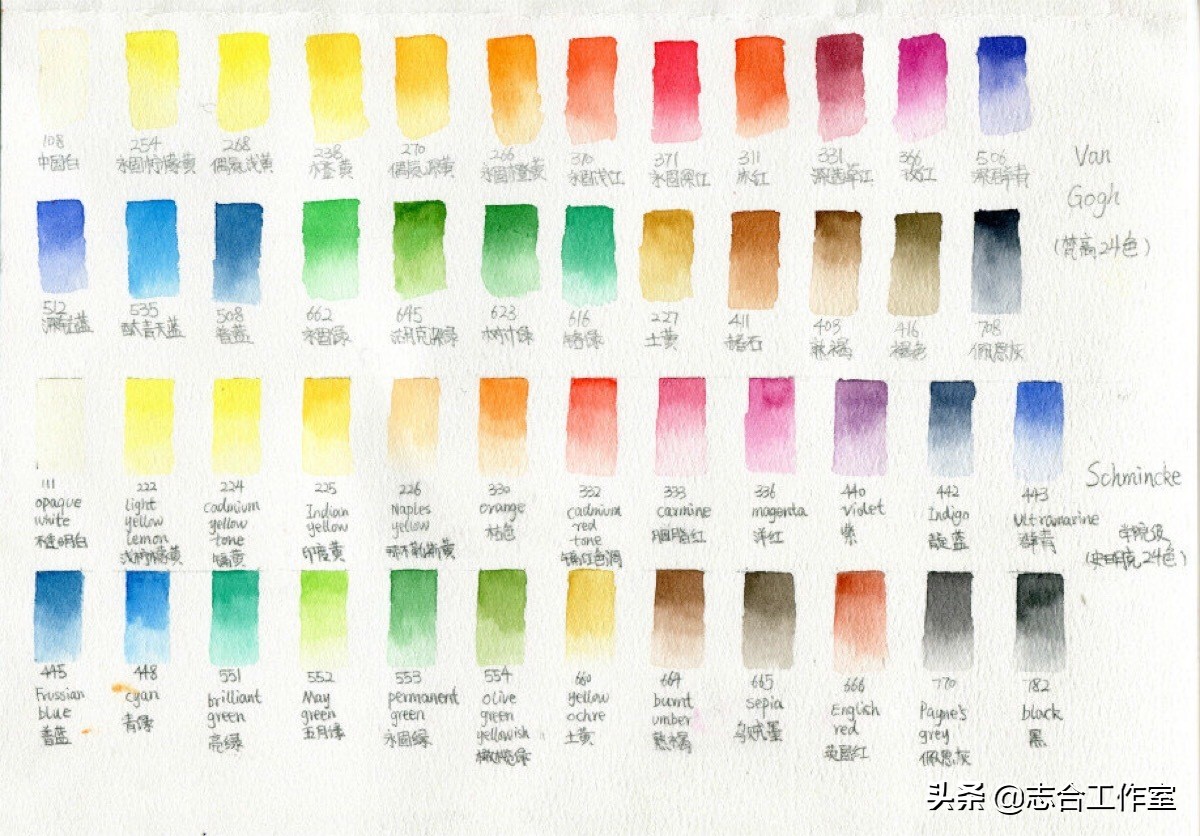 烧钱水粉画,水彩颜料省钱